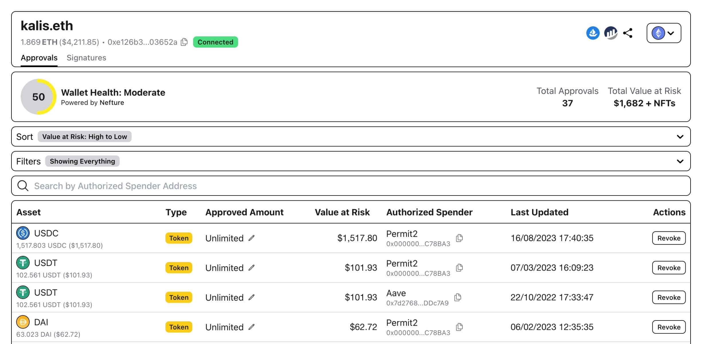 Pricing Information & Wallet Health