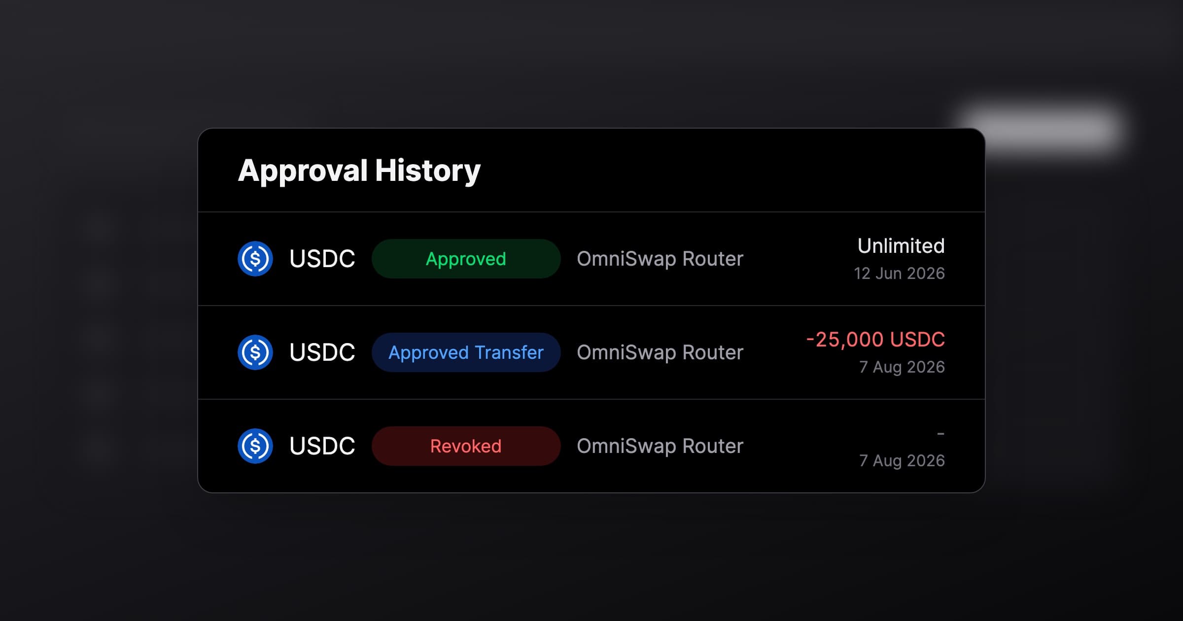 Approved Transfer Detection