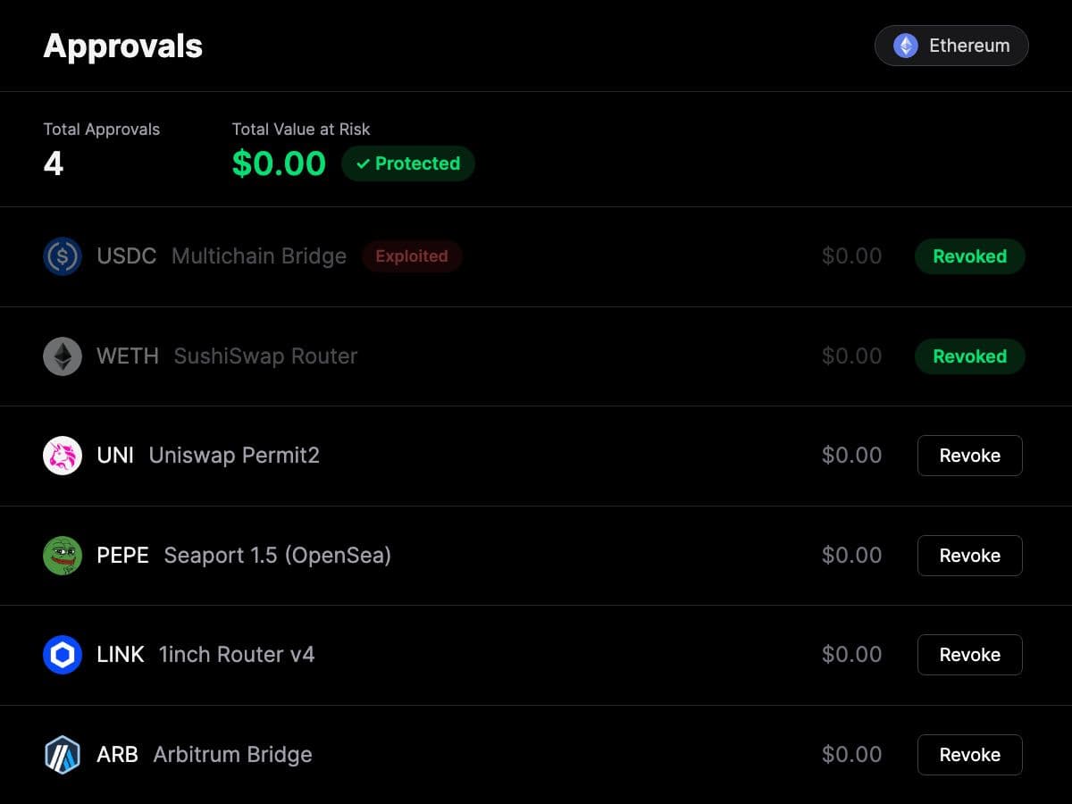 Approval Dashboard