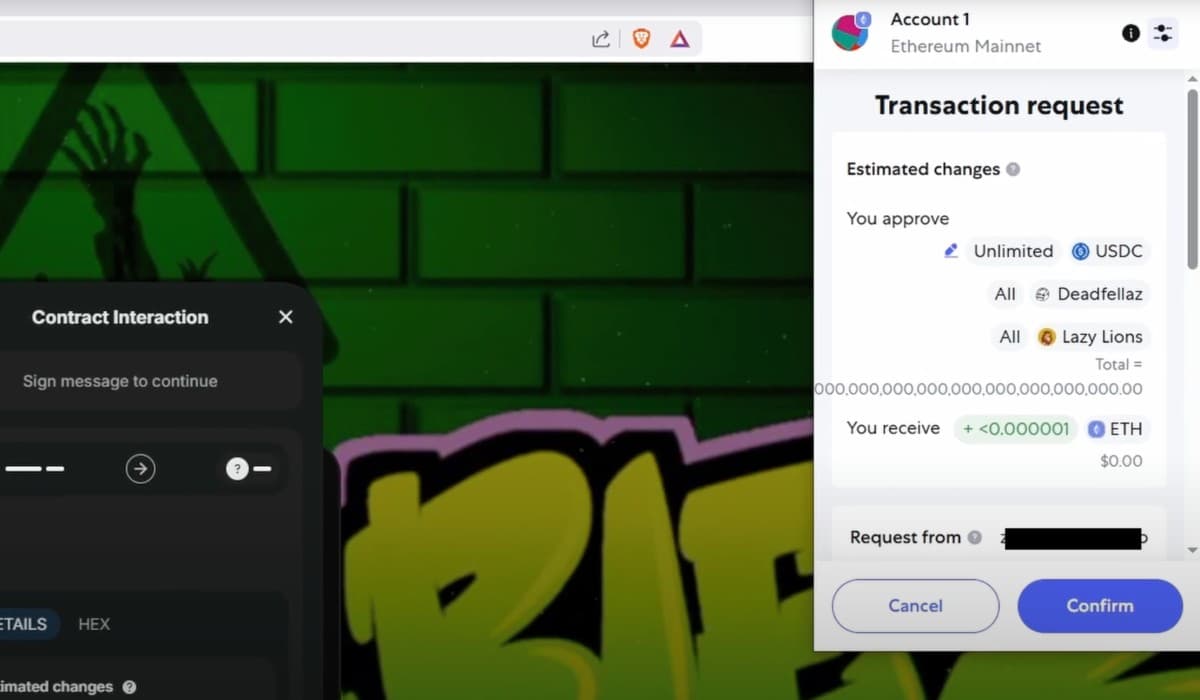 Phishing Risk