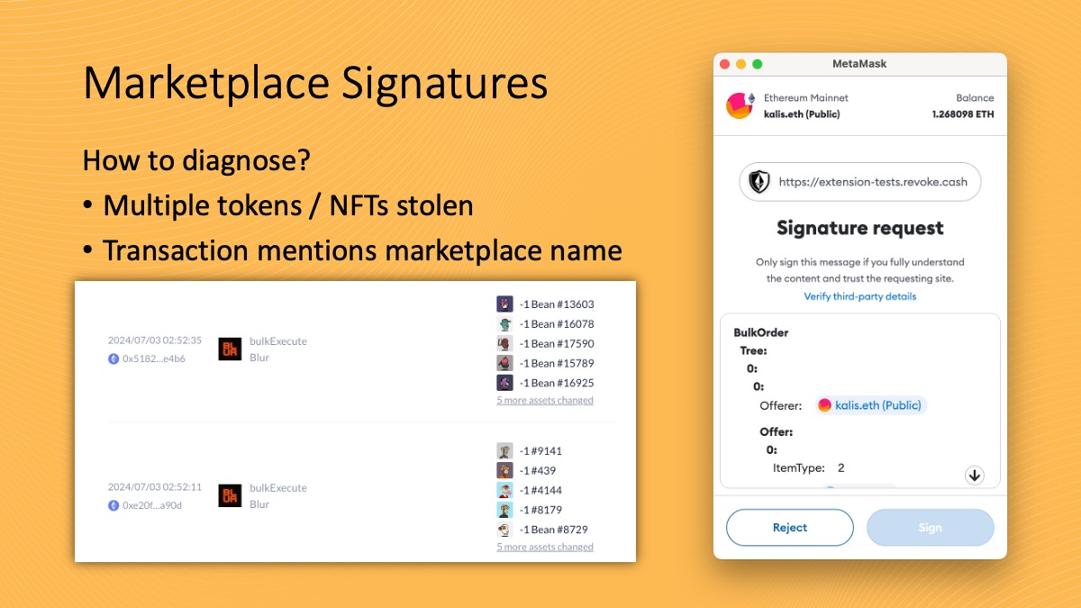 Marketplace Signatures